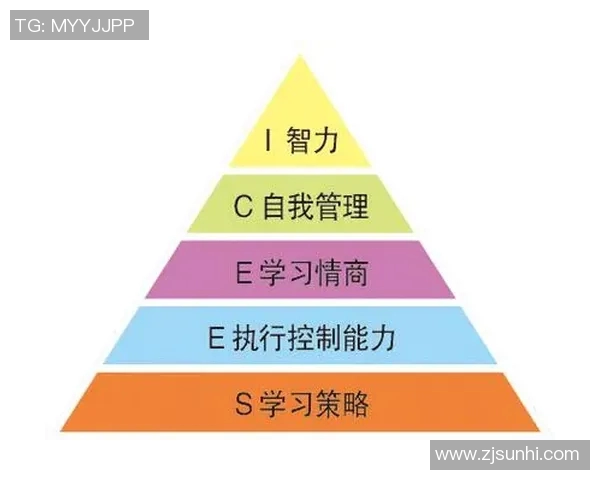 北京足球队心理素质分析与提升策略探讨助力球队发展